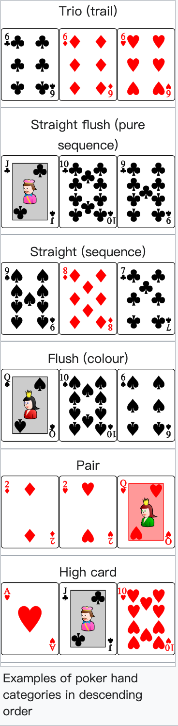 google play protect Betsocio